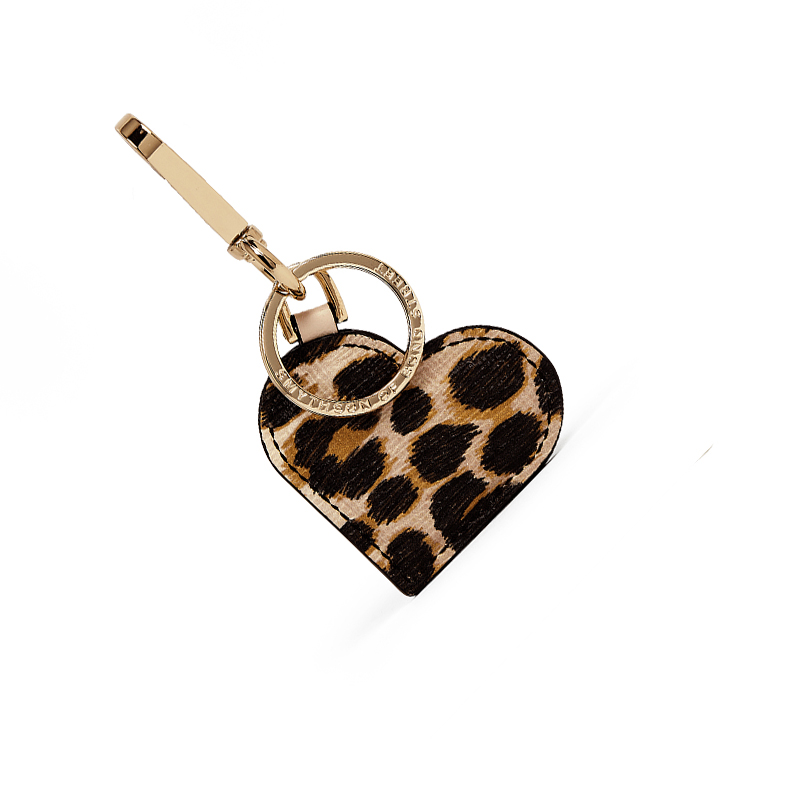 Personalization Image