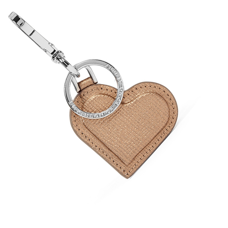 Personalization Image